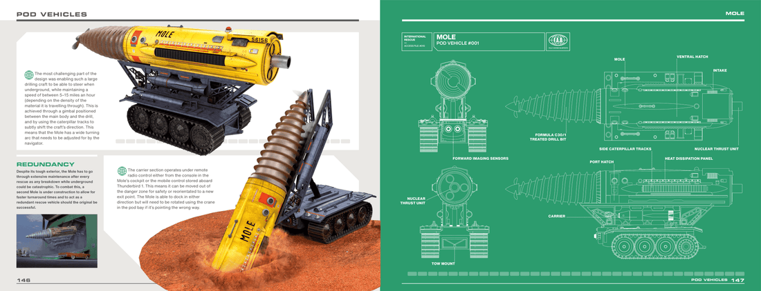 Action Stations! The International Rescue Technical Operations Manual is Go! - The Gerry Anderson Store