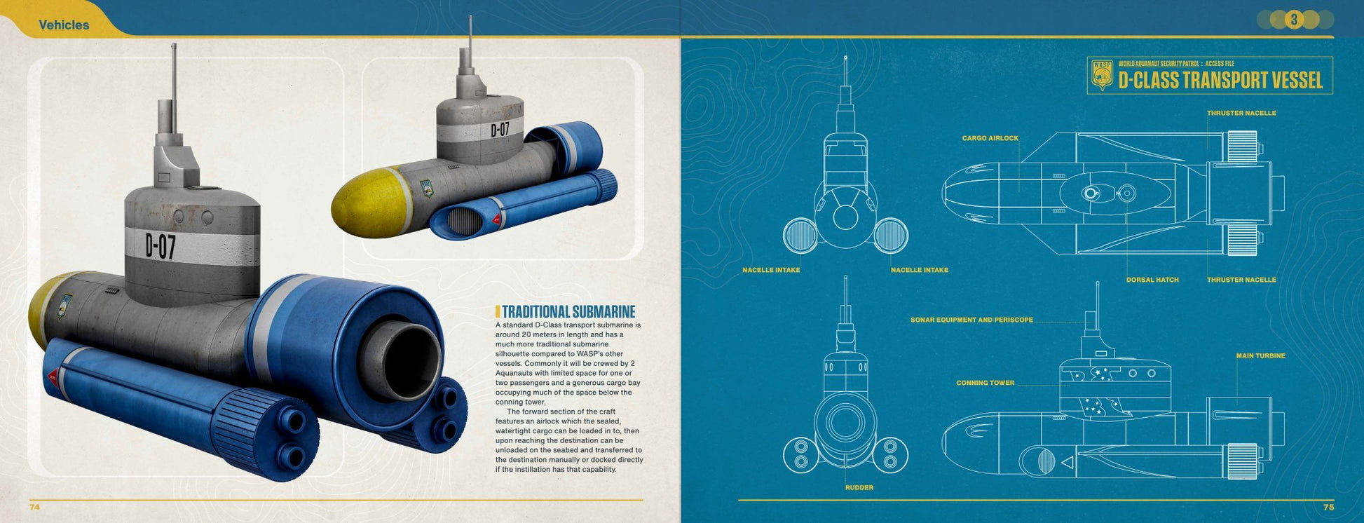 Stingray WASP Technical Operations Manual Standard Edition [HARDCOVER BOOK] - The Gerry Anderson Store