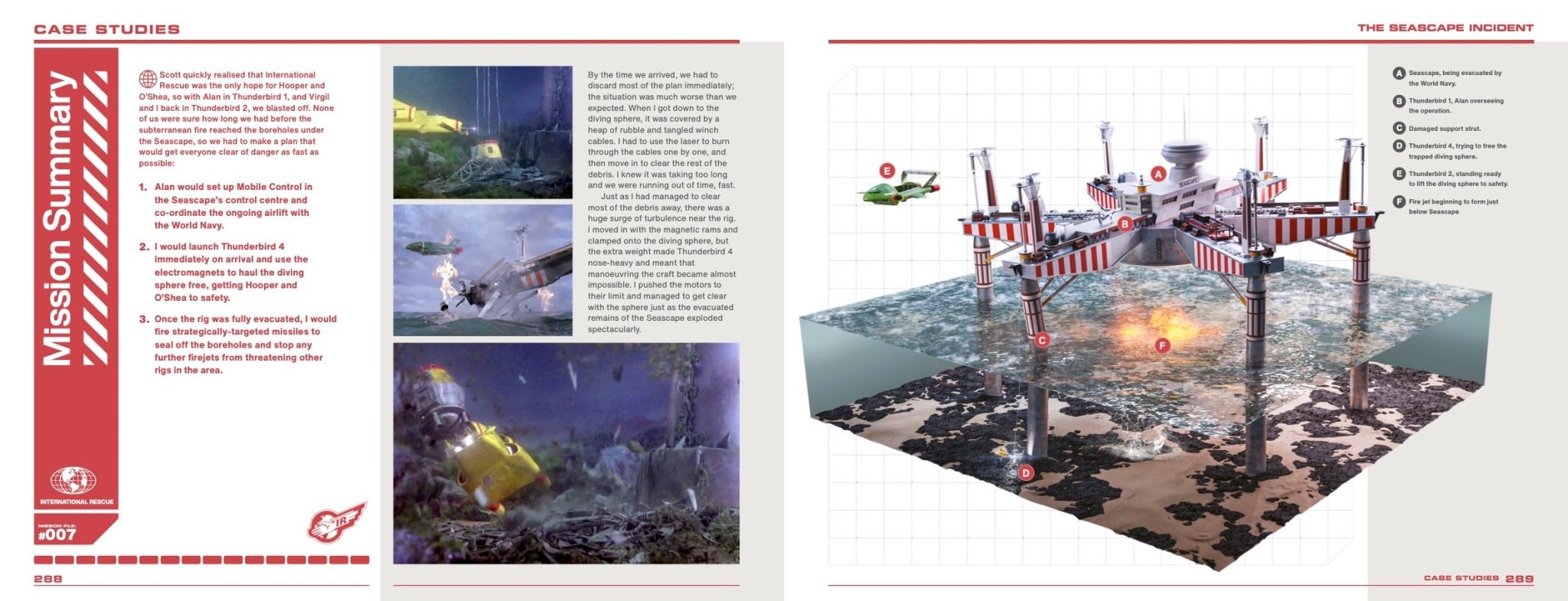 Thunderbirds IR Technical Operations Manual Standard Edition [HARDCOVE